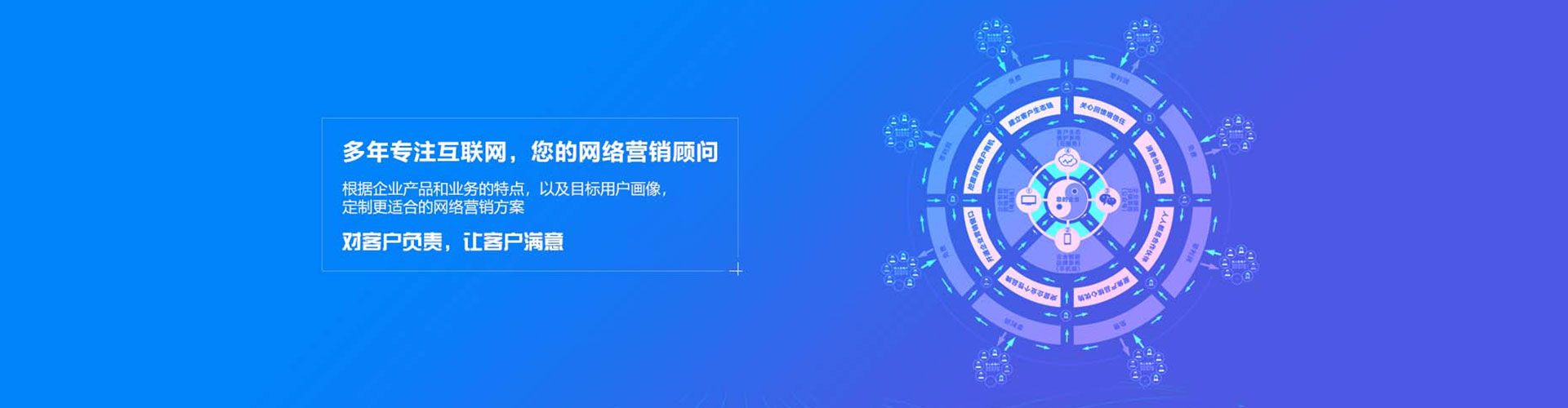 丽江信息流运营